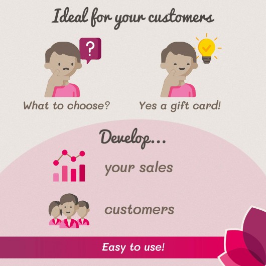 Gift Card - Advanced solution Module