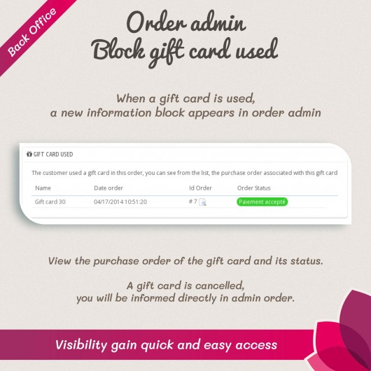 Gift Card - Advanced solution Module