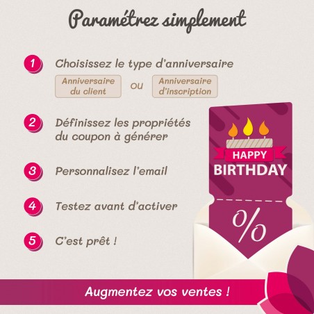 Coupon anniversaire