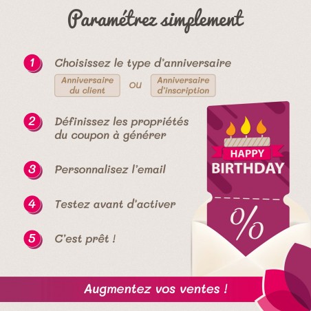 Coupon anniversaire