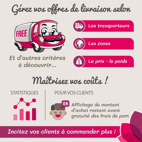Gestion des frais de ports offerts