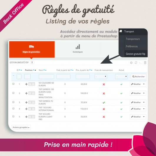 Gestion des frais de ports offerts