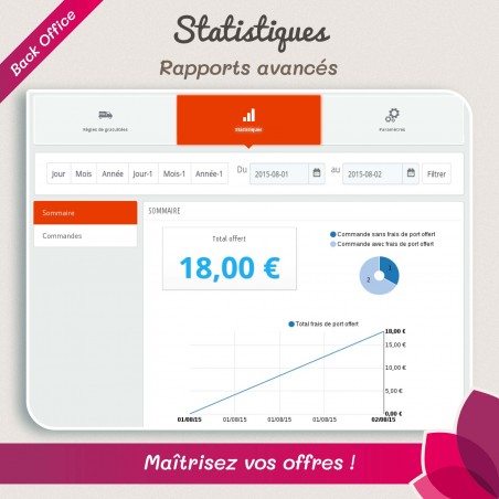 Gestion des frais de ports offerts