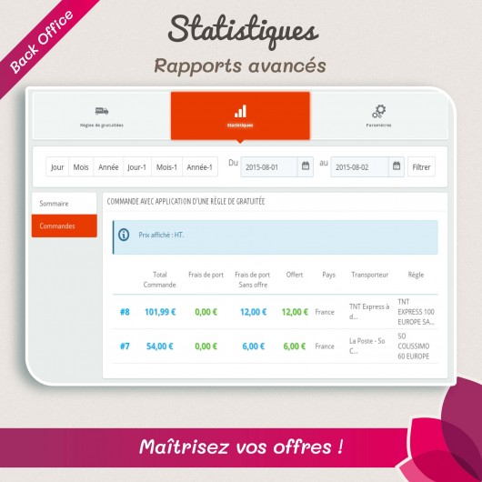 Gestion des frais de ports offerts