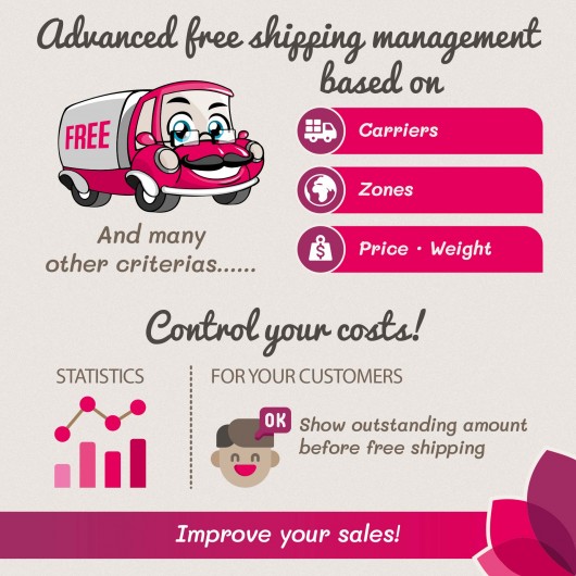 Free delivery manager prestashop addon