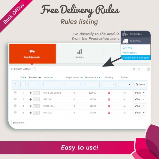 Free delivery manager prestashop addon