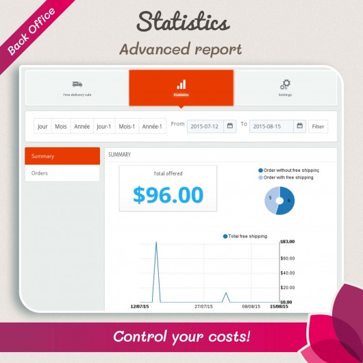 Free delivery manager prestashop addon