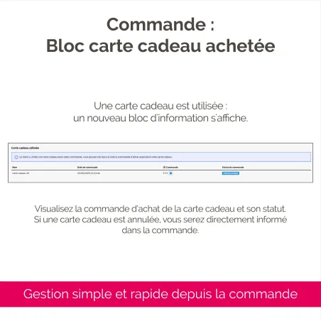 Gift Card - Le module PrestaShop de TimActive