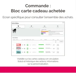 Gift Card - Le module PrestaShop de TimActive