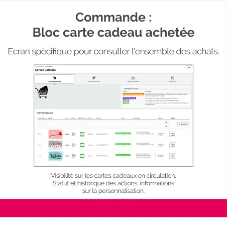 Gift Card - Le module PrestaShop de TimActive