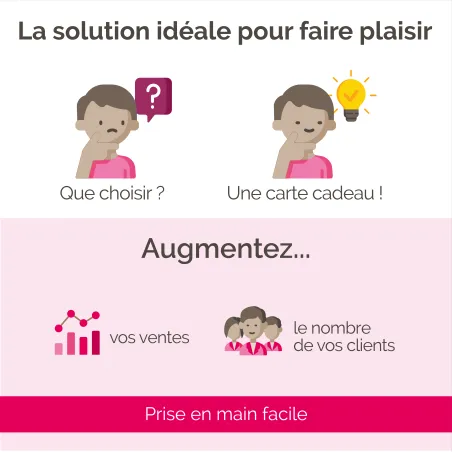 Gift Card - Le module PrestaShop de TimActive